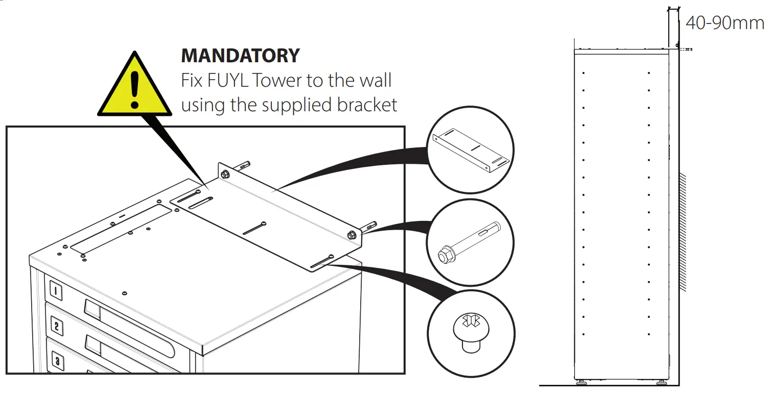 lockncharge LNC10224 Fuyl Tower 15Mk2 Network Kit - WALL