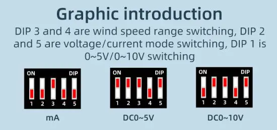 SONBEST SD3788 Display Type Thermal Pipe Type Wind Speed Sensor - How to wiring 3