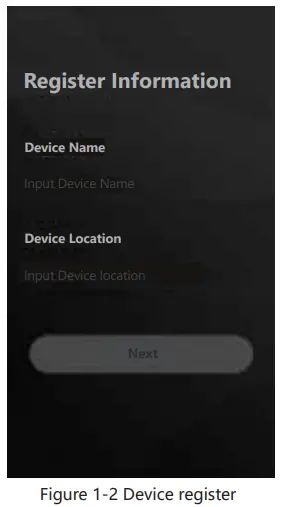 Figure 1-2 Device register