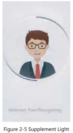 Figure 2-5 Supplement Light