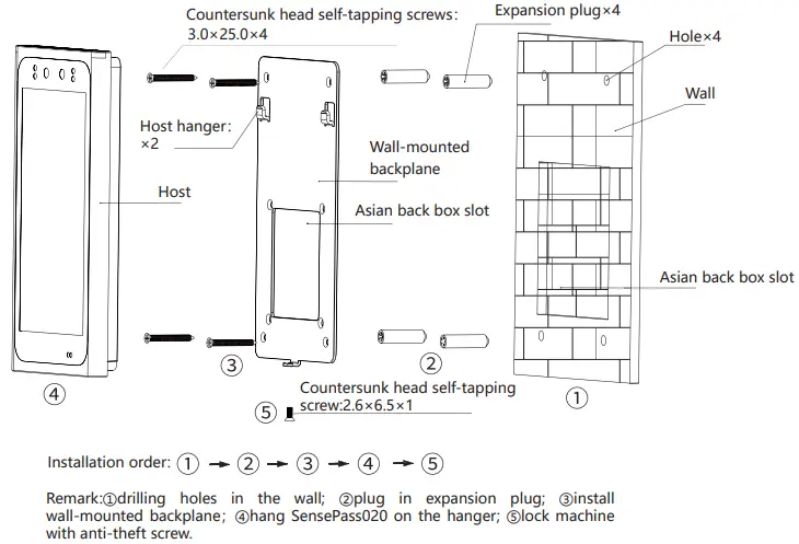 Installation explosion diagram
