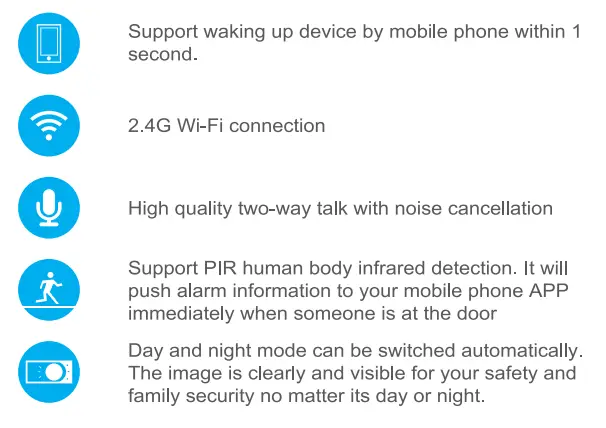 TOPVISION X11 Security Camera User Guide - Function Introduction
