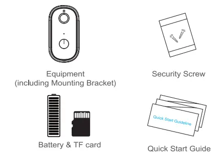 TOPVISION X11 Security Camera User Guide - Package List