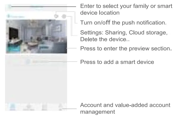 TOPVISION X11 Security Camera User Guide - Using the app