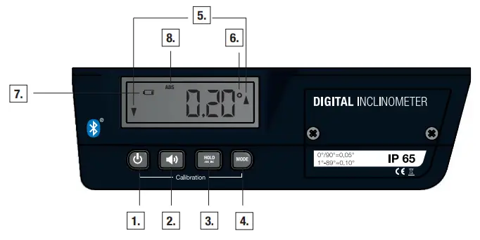 sola 017302XSO Big Red Digital Laser Level - Gradient module