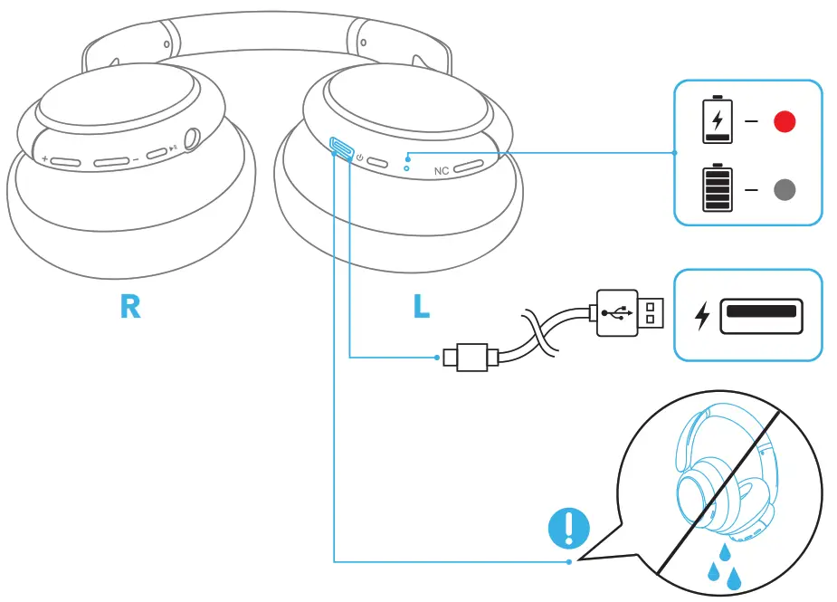 soundcore Hybrid Active Noise Cancelling Headphones - 01