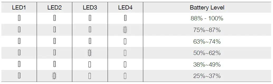 dji-T16-Intelligent-Flight-Battery-fig4
