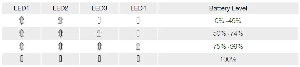 dji-T16-Intelligent-Flight-Battery-fig6