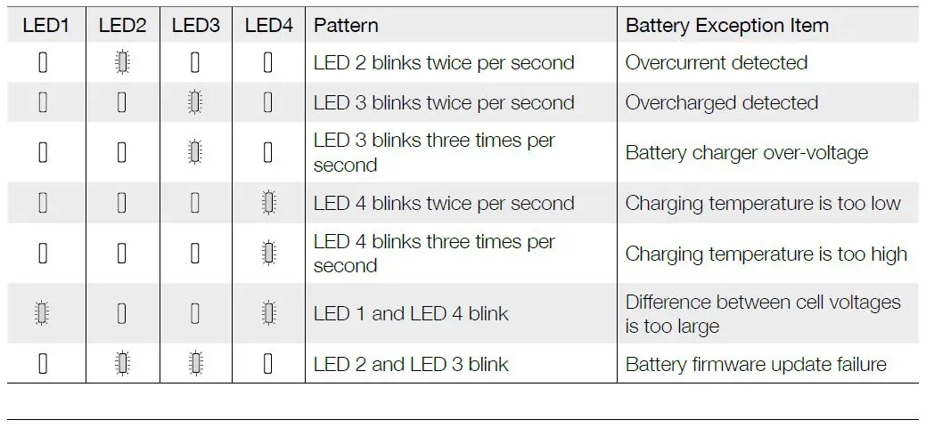 dji-T16-Intelligent-Flight-Battery-fig7