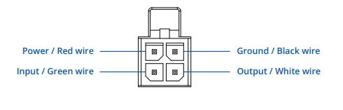 TELTONIKA-Networks-RUTX10-Industrial-VPN-WiFi-Router-FIG-3