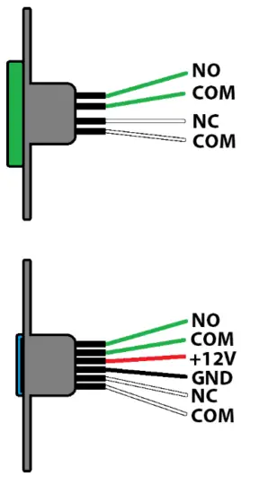 SystemQ ACC060 Zap Press To Exit Buttons - panel