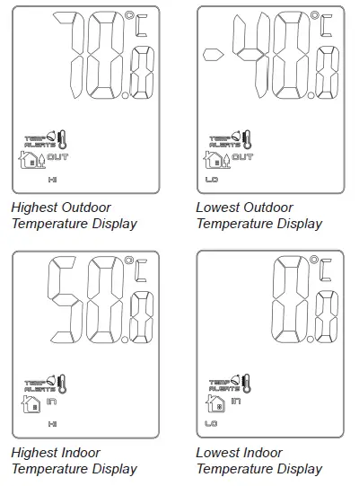 GoGEN ME 3257 Weather Station-5