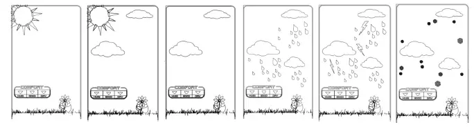 GoGEN ME 3257 Weather Station-6