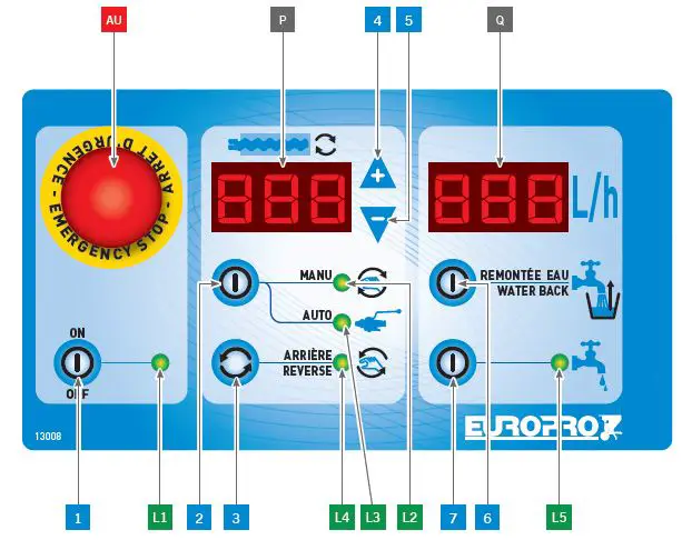 EUROPRO Mixpro 14 Spraying Machine-4