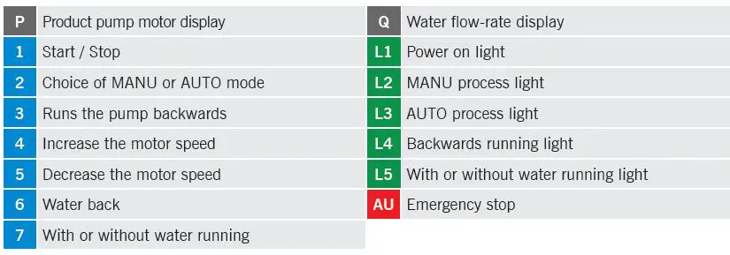 EUROPRO Mixpro 14 Spraying Machine-5