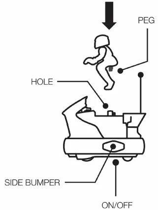 Attaching and Ejecting the Rider