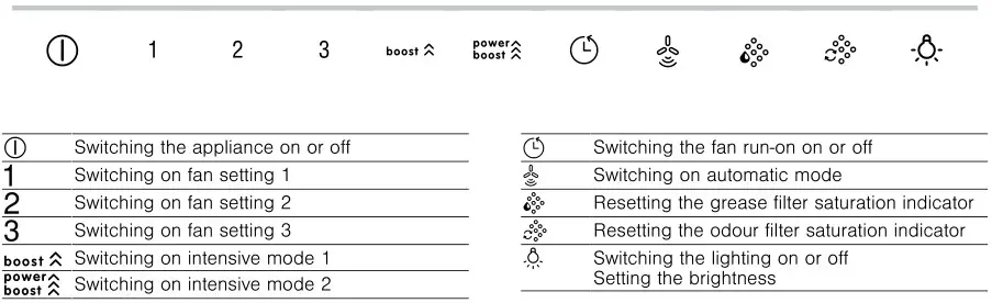 BOSCH DWF97RV60B Wall-Mounted Cooker Hood - Controls, variant 2