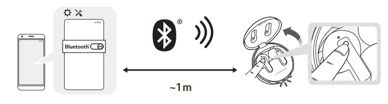 TONE-FP8W Bluetooth LG Stereo Headset Owner's Manual - Turn on the Bluetooth function on the mobile phone