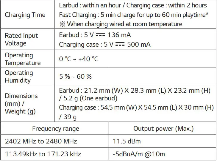 TONE-FP8W Bluetooth LG Stereo Headset Owner's Manual - Specifications and Features