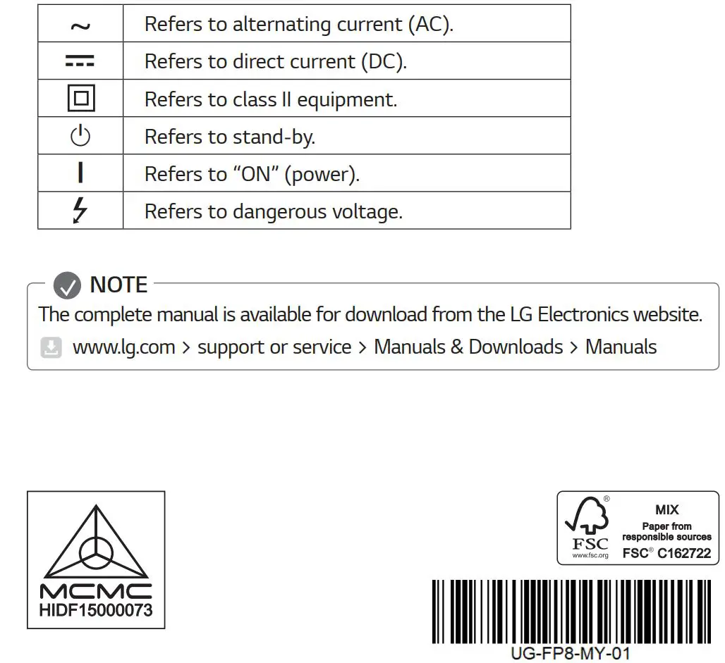 TONE-FP8W Bluetooth LG Stereo Headset Owner's Manual - Symbols