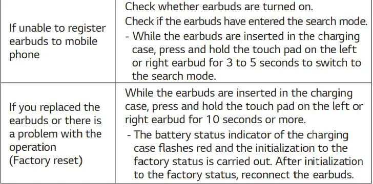 TONE-FP8W Bluetooth LG Stereo Headset Owner's Manual - Troubleshooting