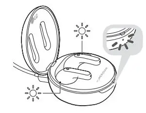 TONE-FP8W Bluetooth LG Stereo Headset Owner's Manual - UVnano