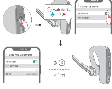Dongguan Feitianqi Trading BH1 Business Wireless Headset 4
