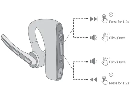 Dongguan Feitianqi Trading BH1 Business Wireless Headset 6