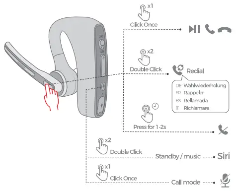 Dongguan Feitianqi Trading BH1 Business Wireless Headset 7