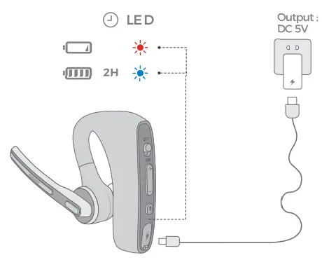 Dongguan Feitianqi Trading BH1 Business Wireless Headset 8