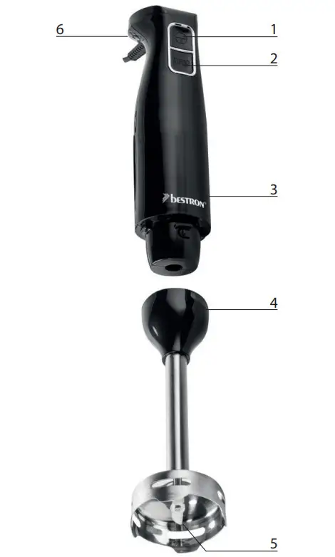 bestron ASM250Z Stick Mixer - figure 1