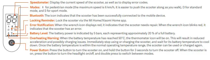 Mi Electric Scooter Pro 2 Control Panel