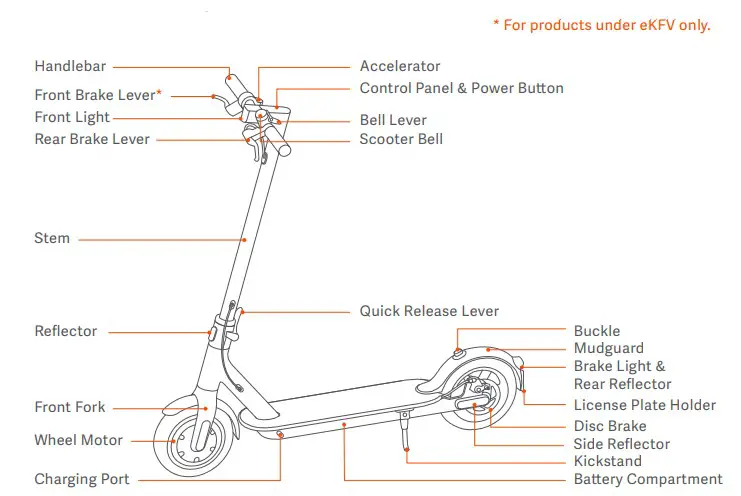 Mi Electric Scooter Pro 2