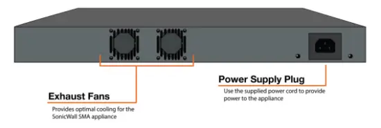 SONICWALL-SMA-200-Secure-Mobile-fig-3