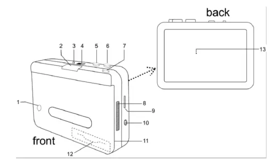 XUNTECH- MH-058 -Air- Quality- Detector -1
