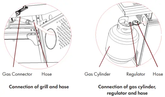 KLARSTEIN 10035413 Gas Grill - fig 7