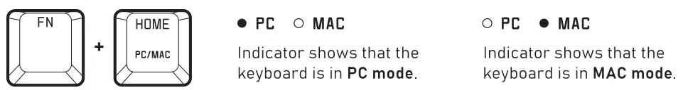 AZIO FOQO Wireless Backlit Mechanical Keyboard-4