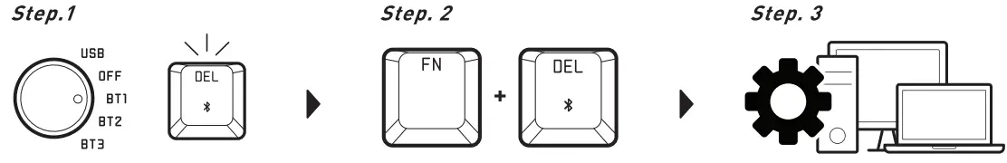 AZIO FOQO Wireless Backlit Mechanical Keyboard-5