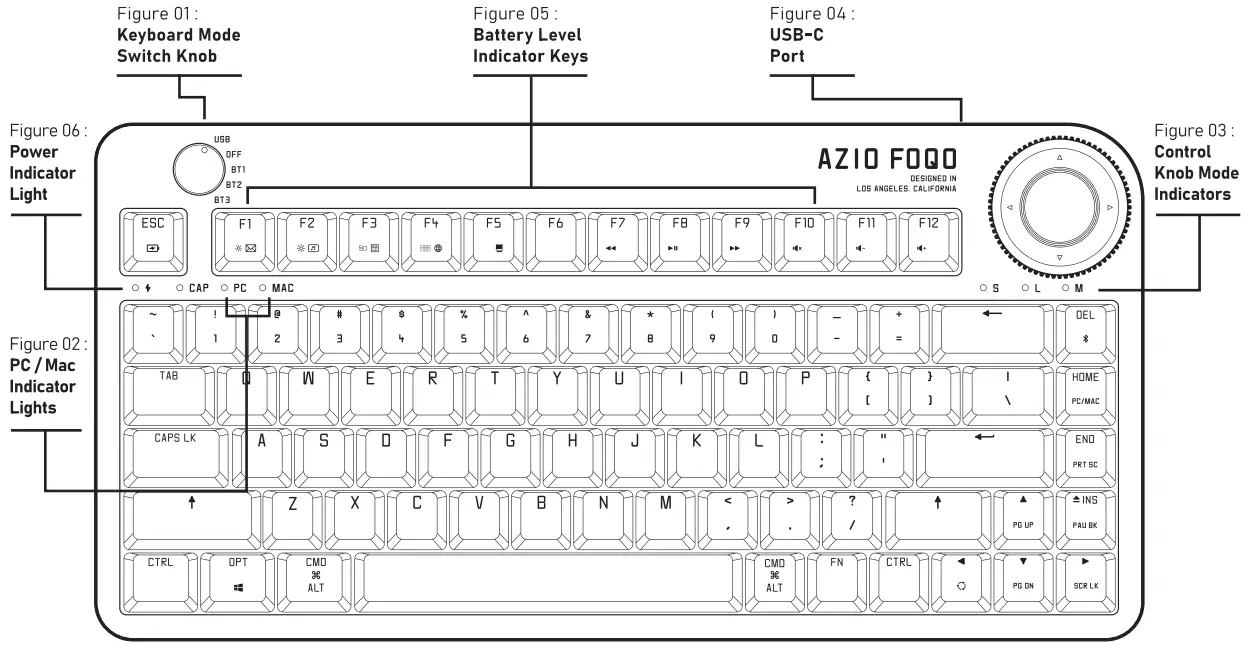 AZIO FOQO Wireless Backlit Mechanical Keyboard-8
