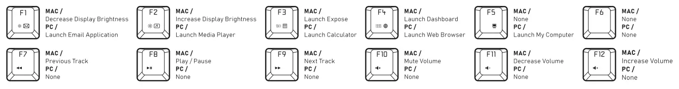 AZIO FOQO Wireless Backlit Mechanical Keyboard-9