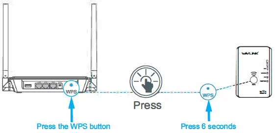 WAVLINK-AC750-Wi-Fi-Range-Extender-IFG-11