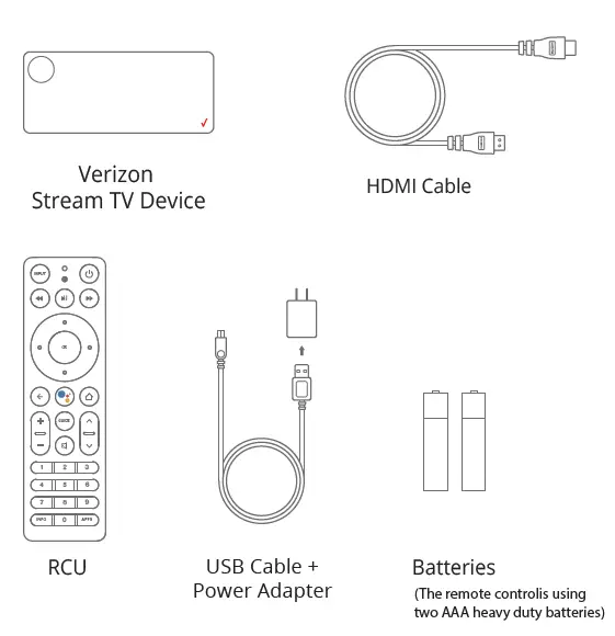 Askey-ASK-STI6220-Stream-TV-fig1