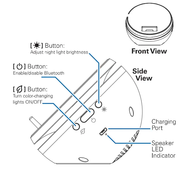 Art sound XO-9742 orb beats LED Wireless Speaker fig 1