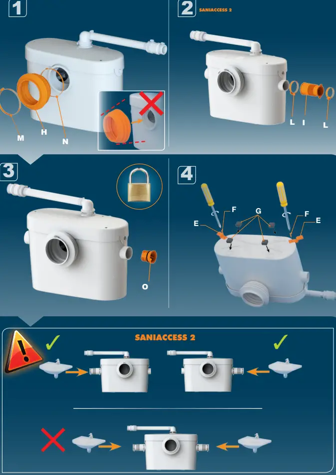 SFA-SANIBROY-SANIACCESS-pump-FIG-3