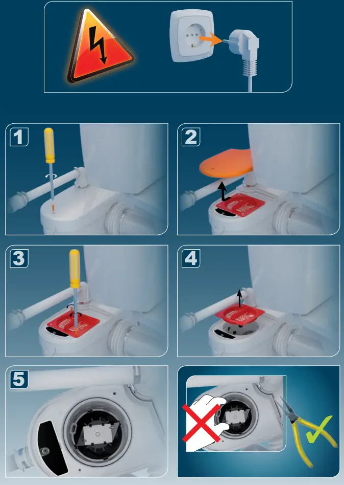 SFA-SANIBROY-SANIACCESS-pump-FIG-4