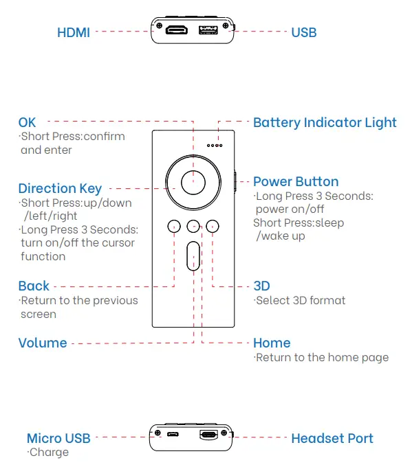 DreamGlass-GLASS4K-Dream-Glass-4K-AR-Glasses-fig-3