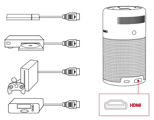 NEBULA Capsule Smart WiFi Mini Projector - Connect to HDMI Playback Devices