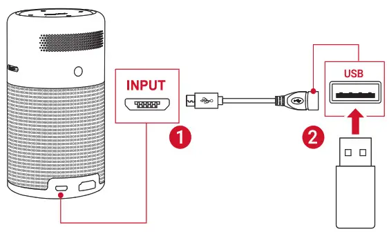 NEBULA Capsule Smart WiFi Mini Projector - Connect to USB Storage Device
