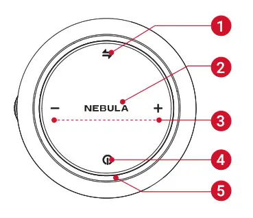 NEBULA Capsule Smart WiFi Mini Projector - Overview -Top View