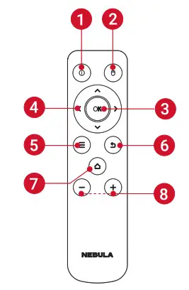 NEBULA Capsule Smart WiFi Mini Projector - Remote control
